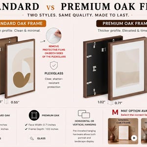 K&ouml;nnte beinhalten: Ein Vergleichsdiagramm f&uuml;r Standard- und Premium-Eichenrahmen. Der Standardrahmen hat eine Frontbreite von 1,4 cm und eine Tiefe von 1,6 cm. Der Premiumrahmen hat eine Frontbreite von 1,8 cm und eine Tiefe von 2,6 cm, inklusive Plexiglas.