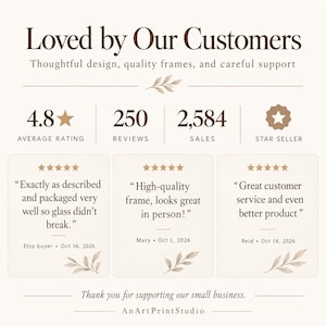 May include: A customer review graphic featuring the text Loved by Our Customers, 4.8 average rating, 250 reviews, 2,584 sales, and Star Seller status. It includes three five-star reviews and the text Thank you for supporting our small business.