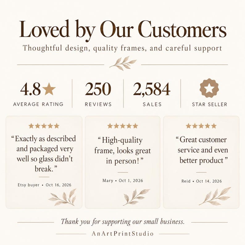 May include: A customer review graphic featuring the text Loved by Our Customers, 4.8 average rating, 250 reviews, 2,584 sales, and Star Seller status. It includes three five-star reviews and the text Thank you for supporting our small business.