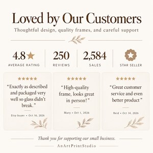 May include: A customer review graphic featuring the text Loved by Our Customers, 4.8 average rating, 250 reviews, 2,584 sales, and Star Seller status. It includes three five-star reviews and the text Thank you for supporting our small business.
