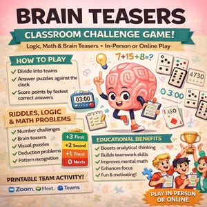 Puede incluir: Gráfico colorido para un juego de desafío en el aula, con un personaje de cerebro, dominós y el texto "Brain Teasers". El póster destaca acertijos, lógica, problemas de matemáticas y beneficios educativos. Promueve el juego en persona o en línea.