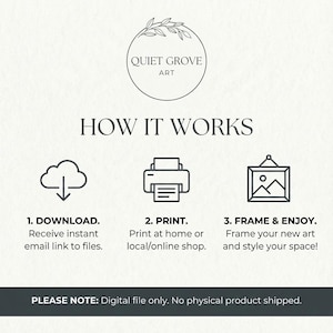 Puede incluir: Un gr&aacute;fico informativo con el texto "QUIET GROVE ART" en un logotipo circular. El gr&aacute;fico explica c&oacute;mo descargar, imprimir y enmarcar arte. El texto "HOW IT WORKS" est&aacute; en la parte superior, con pasos numerados debajo.