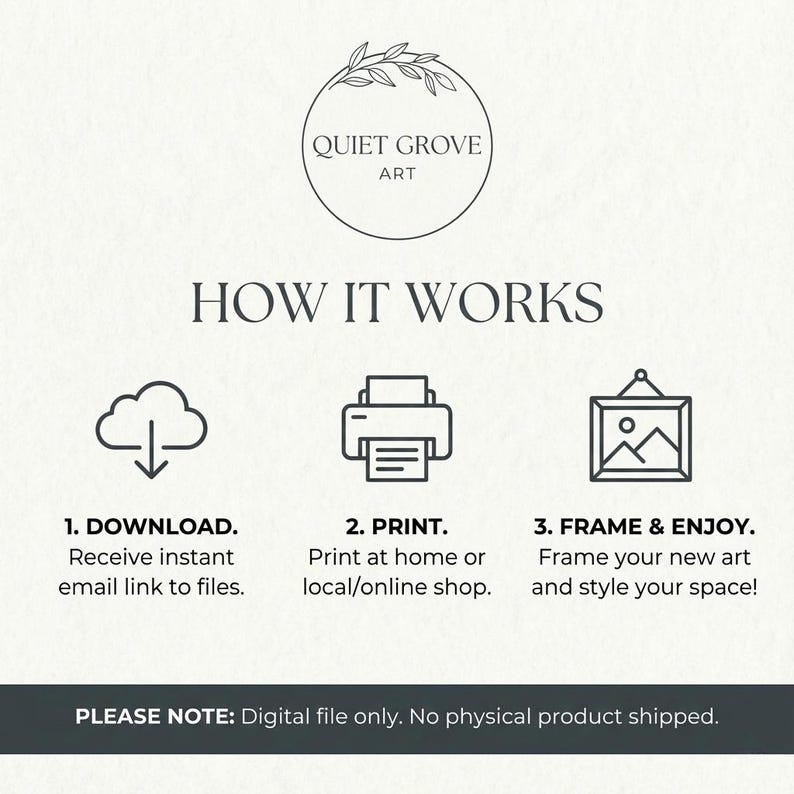 Puede incluir: Un gr&aacute;fico informativo con el texto "QUIET GROVE ART" en un logotipo circular. El gr&aacute;fico explica c&oacute;mo descargar, imprimir y enmarcar arte. El texto "HOW IT WORKS" est&aacute; en la parte superior, con pasos numerados debajo.