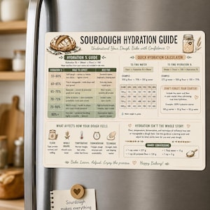 May include: A rectangular magnetic sign titled Sourdough Hydration Guide with charts, formulas, and baking tips. Below it, a small square note features a wooden heart cutout and the text Sourdough makes everything better with a heart symbol.