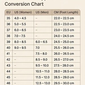 May include: A Cork Footbed Slippers Size Conversion Chart displaying columns for EU, US Women, US Men, and CM foot length. The table lists sizes from 35 to 46, providing corresponding measurements in centimeters and US sizing for both categories.