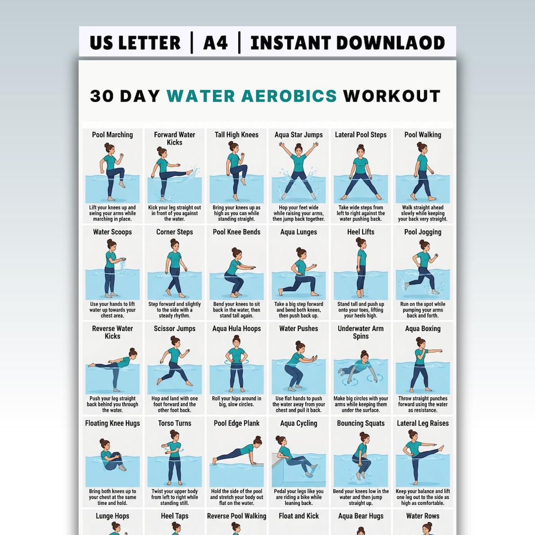 30 Day Water Aerobics Workout Challenge Printable, Pool Workout Plan ...