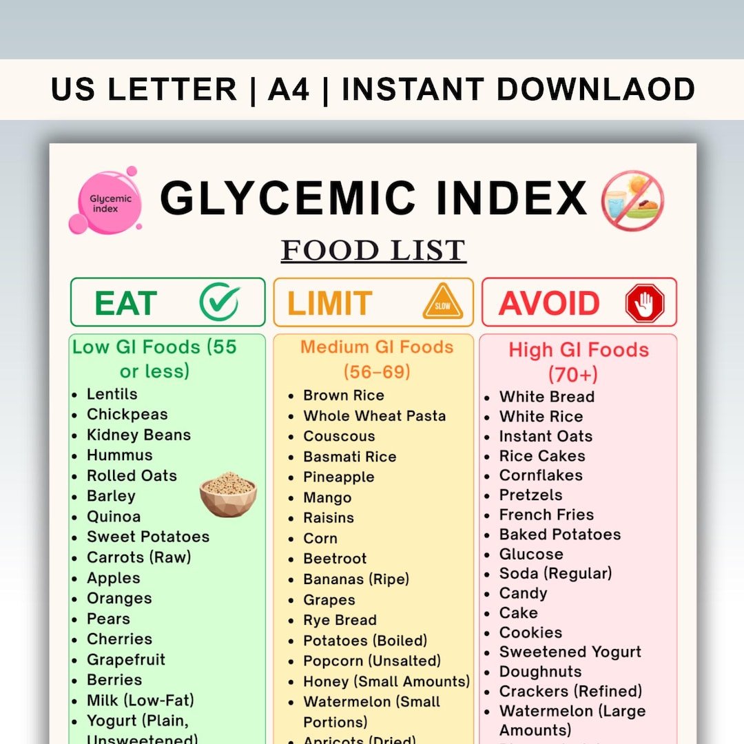 Glycemic Index Food Chart Printable PDF | Low GI & High GI Food List ...