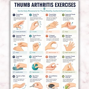 以下が含まれることがあります： Thumb Arthritis Exercisesと題されたデジタル説明チャートで、手の動きを示す16の番号付きイラストが掲載されています。各エクササイズのテキスト説明、回数、およびA4 | US LETTER | INSTANT DOWNLAODと記載されたヘッダーが含まれています。