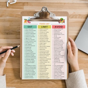 Eye Friendly Food List Printable PDF, Foods for Eyes Chart, Eye Care Diet Grocery List, Foods to Eat Avoid Guide, Digital Download image 9