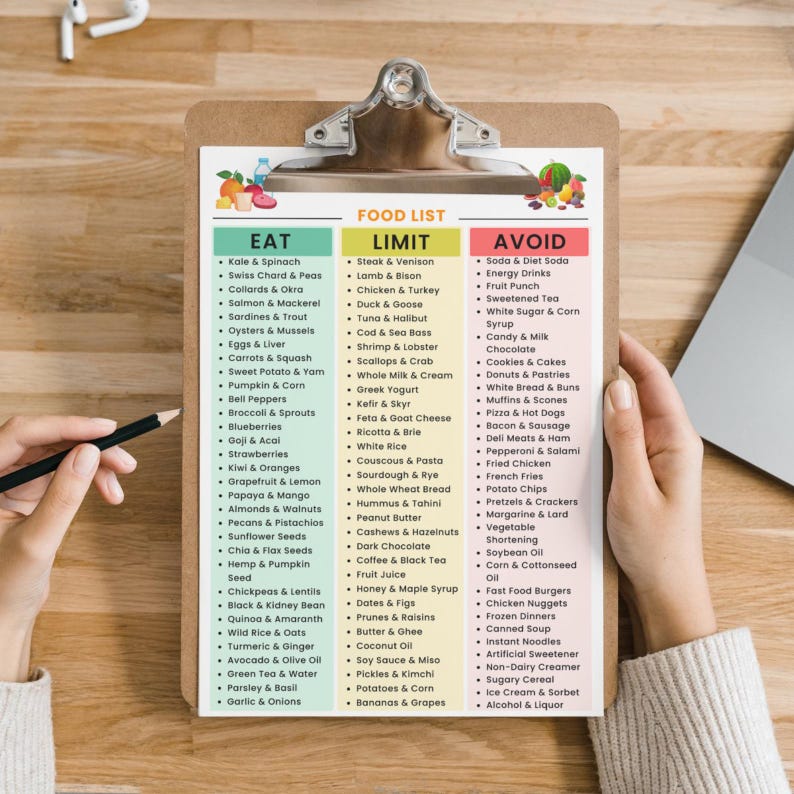 Eye Friendly Food List Printable PDF, Foods for Eyes Chart, Eye Care Diet Grocery List, Foods to Eat Avoid Guide, Digital Download image 9