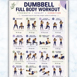 May include: A digital workout chart titled DUMBBELL FULL BODY WORKOUT featuring 16 illustrated exercise steps with text instructions, rep counts, and diagrams of a person performing movements like squats, lunges, and rows in a grid layout.