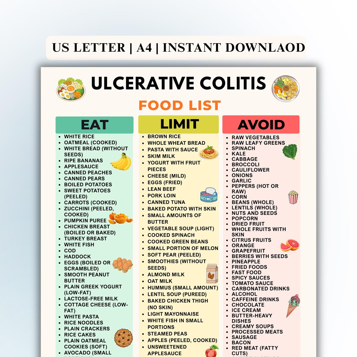 Ulcerative Colitis Food List Printable | UC Diet Chart Eat, Limit ...
