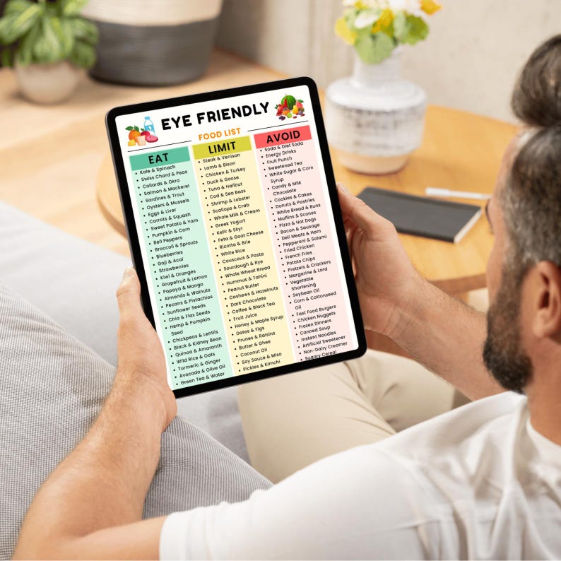 Eye Friendly Food List Printable PDF, Foods for Eyes Chart, Eye Care Diet Grocery List, Foods to Eat Avoid Guide, Digital Download image 8