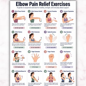 Pode incluir: Um cartaz digital intitulado Elbow Pain Relief Exercises apresentando dezasseis ilustrações numeradas de movimentos de braços e mãos. O documento inclui instruções para exercícios de alongamento de pulsos, antebraços e dedos.