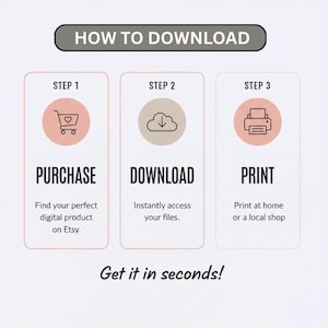 Keto Diet Food List Printable | Low Carb Food List PDF | Eat Limit Avoid Chart | Keto Grocery Guide | Ketogenic Diet Food image 11