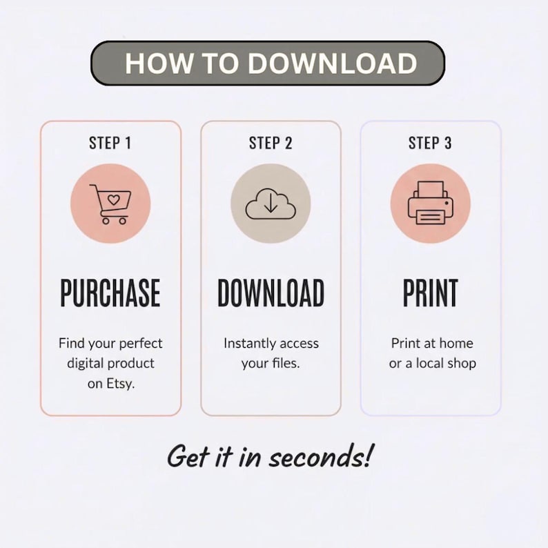 Keto Diet Food List Printable | Low Carb Food List PDF | Eat Limit Avoid Chart | Keto Grocery Guide | Ketogenic Diet Food image 11
