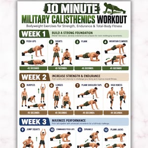 Peut inclure: Une affiche d'entraînement numérique intitulée 10 Minute Military Calisthenics Workout, avec le texte A4 et US Letter. Elle présente douze exercices au poids du corps organisés sur trois semaines, avec des illustrations d'une personne en action.
