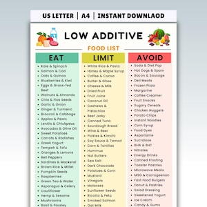 Lista de Alimentos com Baixo Teor de Aditivos em PDF para Imprimir, Tabela de Aditivos Alimentares, Lista de Compras com Baixo Teor de Aditivos, Comparação de Alimentos Processados