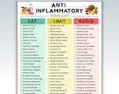 Anti Inflammatory Food List Printable, Reduce Inflammation Foods, Anti-Inflammatory Grocery Chart, Antioxidants, Gut Health Friendly Foods