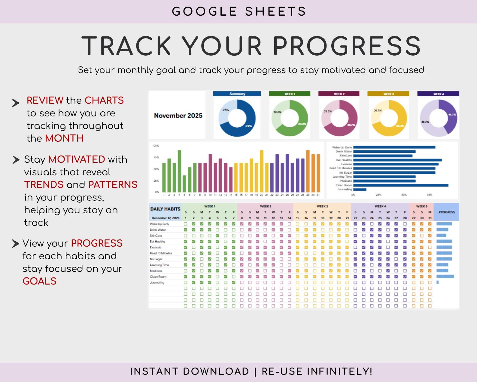 Habit Tracker Spreadsheet Google Sheets, Daily Routine Planner, ADHD ...