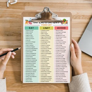 Anti Inflammatory Food List Printable, Reduce Inflammation Foods, Anti-Inflammatory Grocery Chart, Antioxidants, Gut Health Friendly Foods image 9