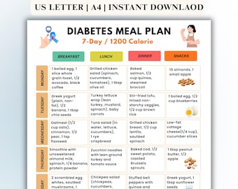 Diabetes Meal Plan Printable | 7-Day 1200 Calorie Menu | Low Glycemic & Low Carb Foods | Diabetic Grocery List PDF