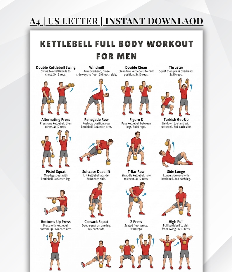 Kettlebell Full Body Workout for Men PDF, Home Gym Exercise Chart for