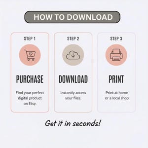 Pu&ograve; includere: Un grafico con il testo "HOW TO DOWNLOAD" in alto. Mostra un processo in tre fasi: Acquista, Scarica e Stampa. Ogni fase ha un'icona e una breve descrizione. Il testo "Get it in seconds!" &egrave; in basso.