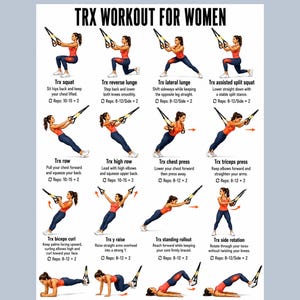 May include: A digital poster titled TRX WORKOUT FOR WOMEN featuring sixteen illustrated exercise steps. Each section displays a person in a red top and blue leggings using TRX suspension straps, with text instructions and repetition counts for each movement.