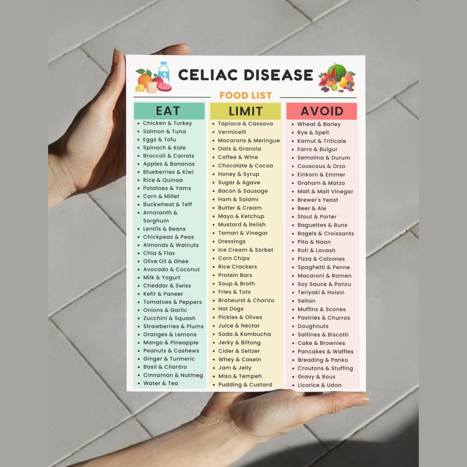 Celiac Disease Diet Food List Printable PDF, Gluten Free Foods to Eat ...