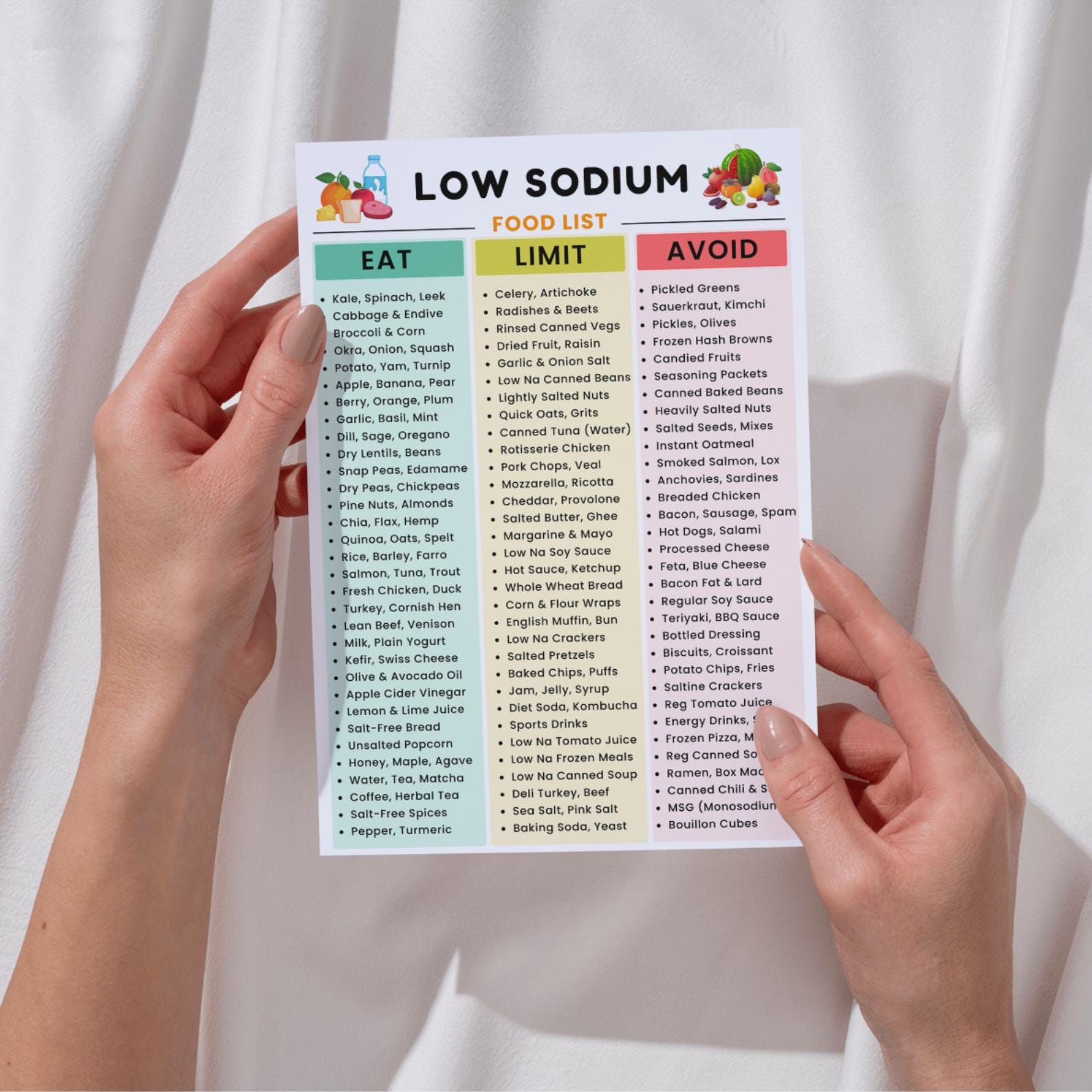 Low Sodium Food List Printable, Low Salt Meal Plan for High Blood ...