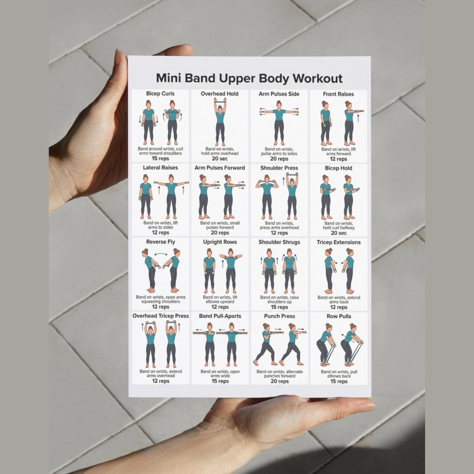 Mini Band Upper Body Workout Printable PDF, Home Fitness Routine Poster ...