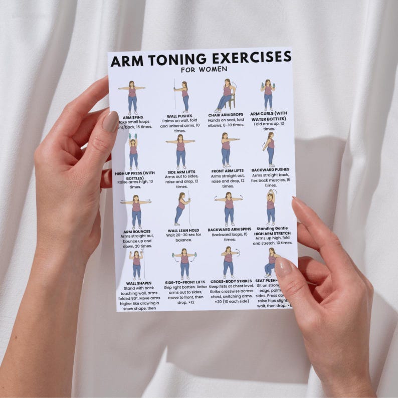 Op de afbeelding: Een witte poster met de titel "ARM TONING EXERCISES FOR WOMEN" met ge&iuml;llustreerde oefeninstructies. De poster bevat diagrammen en tekst die verschillende armoefeningen beschrijven, zoals armspins, muurduwen en stoelarmdrops. De poster wordt door een persoon vastgehouden.