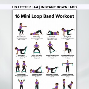 Mini Loop Band Workout PDF, Övningar för sätesmuskler, ben och underkroppsmotståndsband