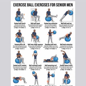 Könnte beinhalten: Ein digitales Übungsposter mit dem Titel EXERCISE BALL EXERCISES FOR SENIOR MEN, das 16 illustrierte Diagramme einer Person zeigt, die verschiedene Bewegungen mit einem blauen Gymnastikball ausführt, inklusive Anleitungen und Wiederholungszahlen.