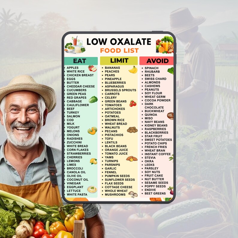 Low Oxalate Food List Printable PDF | Kidney Stone Diet Grocery List ...