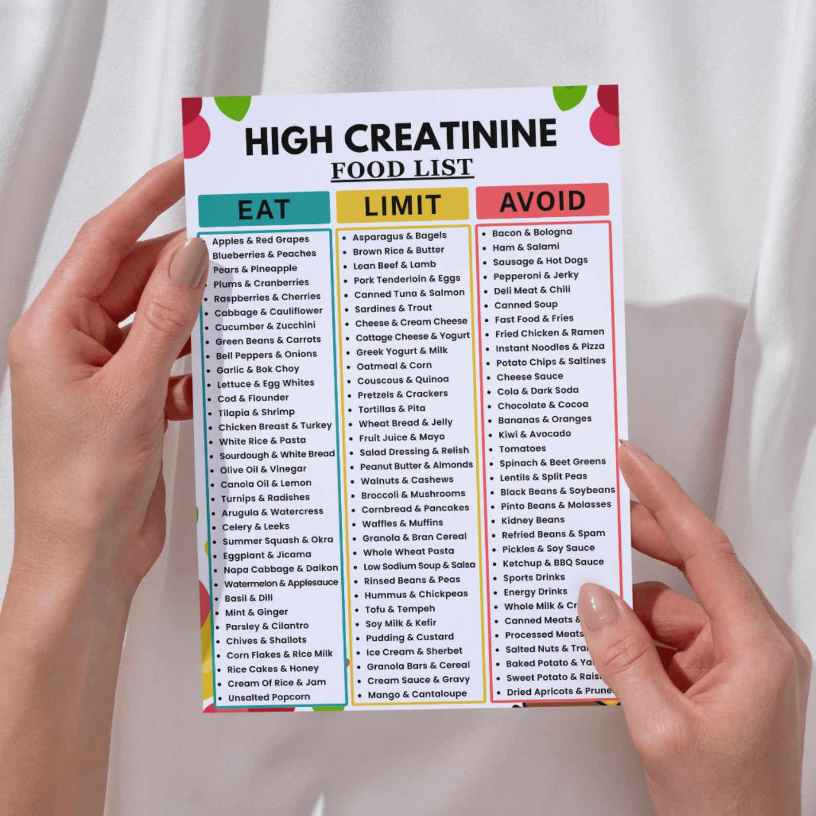 High Creatinine Food List Printable, Kidney Support Diet Chart, Renal ...