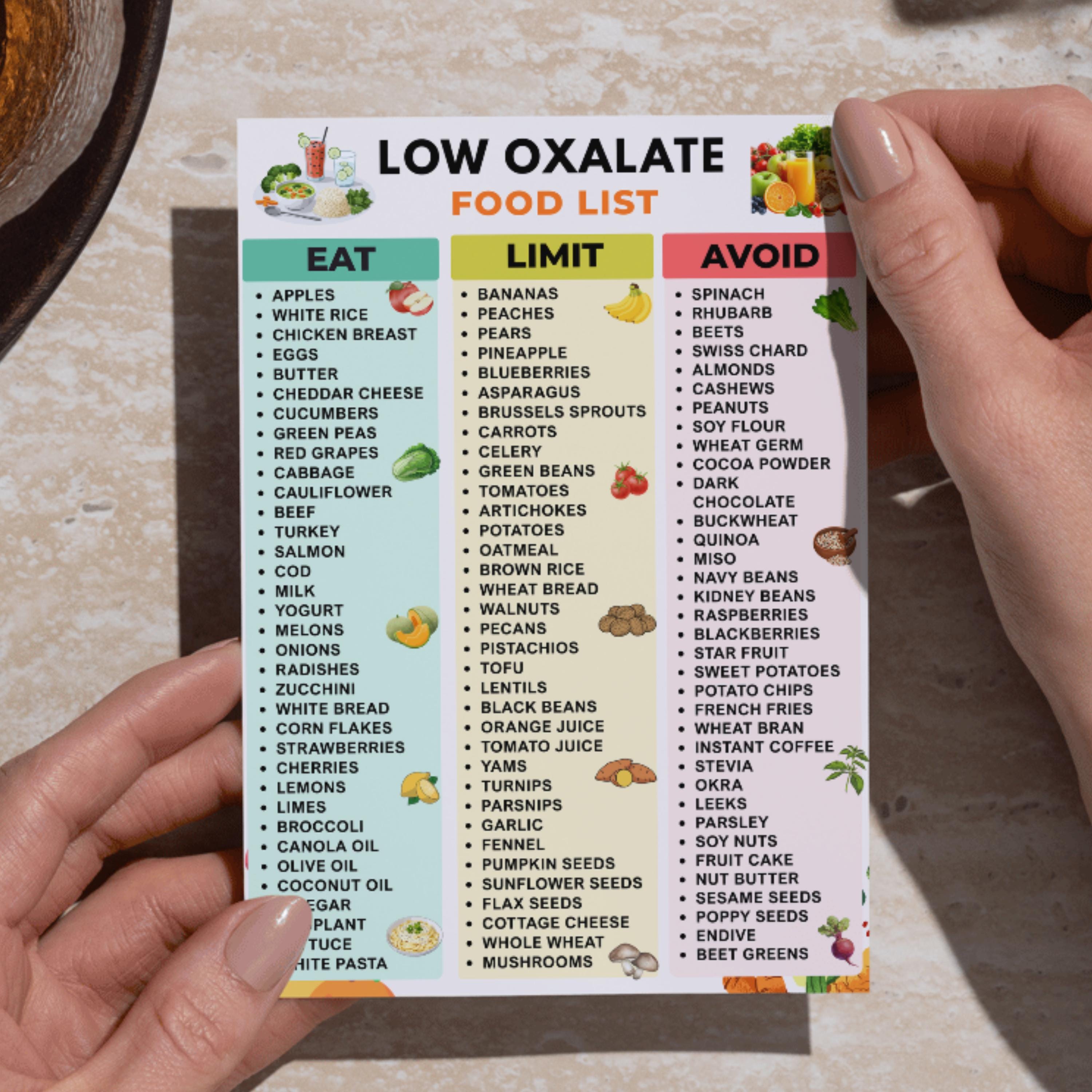Low Oxalate Food List Printable PDF | Kidney Stone Diet Grocery List ...