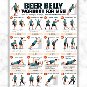 May include: A digital workout chart titled Beer Belly Workout for Men featuring 16 illustrated exercises with instructions. The poster includes numbered steps for low-impact strength, cardio, and core movements, with text indicating A4 and US Letter sizes.