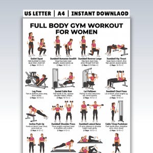 Puede incluir: Un póster informativo blanco titulado FULL BODY GYM WORKOUT FOR WOMEN con opciones de tamaño US LETTER y A4. Incluye doce secuencias de ejercicios ilustradas, como sentadillas, estocadas y prensas, con instrucciones de texto y repeticiones.