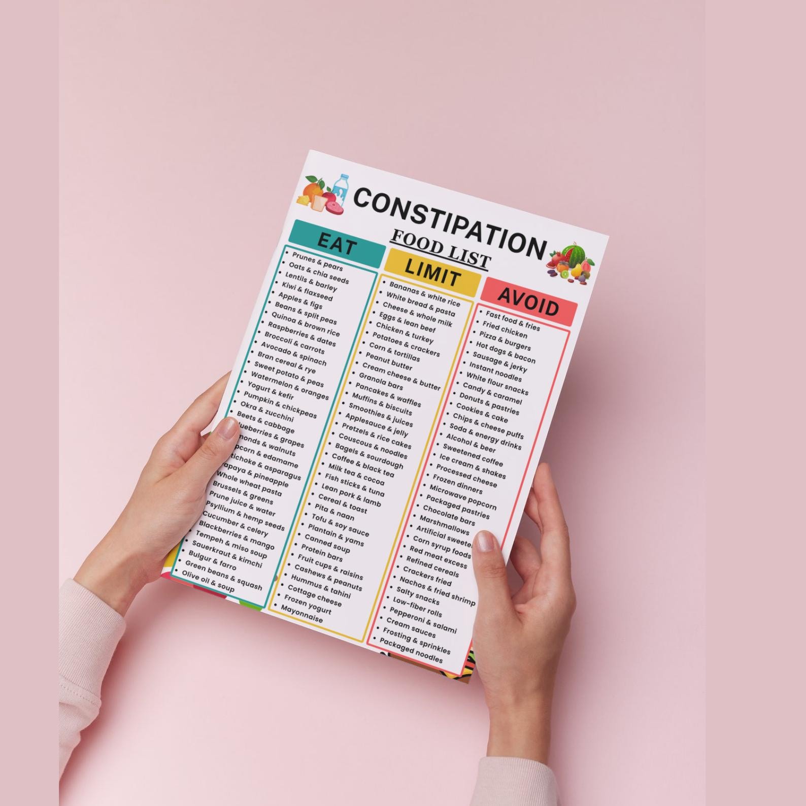 Constipation List Constipation Relief Foods List Printable, High Fiber Foods for ...