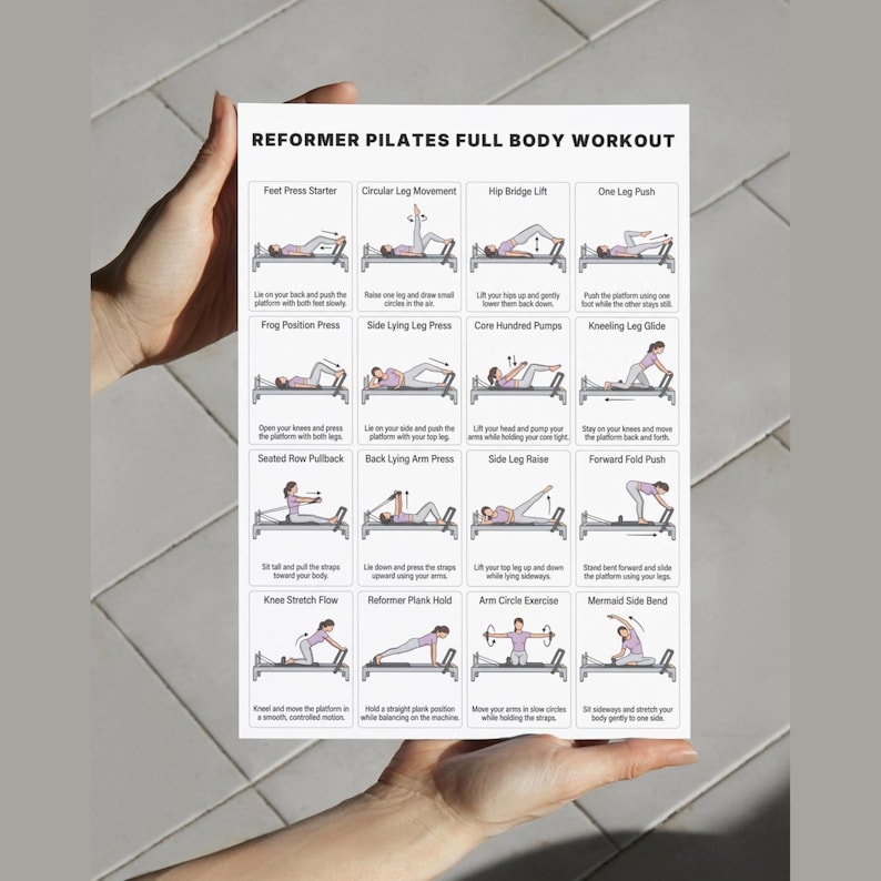 May include: A white poster with black text and illustrations of Pilates exercises. The poster is titled "Reformer Pilates Full Body Workout" and includes diagrams for various exercises like "Feet Press Starter" and "Hip Bridge Lift".
