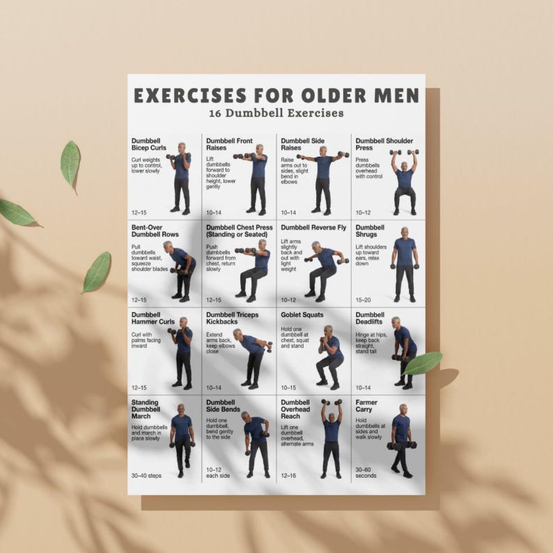 May include: A poster titled "Exercises for Older Men" displays 16 dumbbell exercises with illustrations. Exercises include curls, raises, presses, rows, and carries. The poster is white with black text and illustrations.