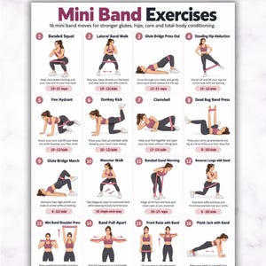 Peut inclure: Une affiche pédagogique blanche intitulée Mini Band Exercises présentant 16 illustrations numérotées d'une personne en haut rose et legging noir effectuant divers mouvements de fitness avec une bande élastique, incluant des instructions et répétitions.