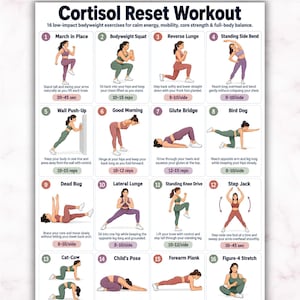 May include: A digital fitness chart titled Cortisol Reset Workout featuring 16 numbered illustrations of bodyweight exercises. Each panel includes the exercise name, a visual demonstration of the movement, and specific repetition or time instructions.