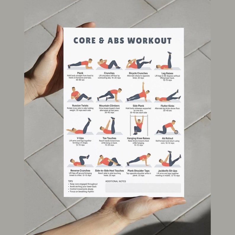Core Abs Workout for Men Printable | Ab Workout Poster | Home Gym Wall ...