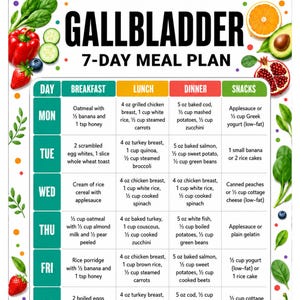 May include: A Gallbladder 7-Day Meal Plan chart featuring a weekly schedule for breakfast, lunch, dinner, and snacks. The document includes text for A4 and US Letter sizes, decorated with illustrations of fruits and vegetables like peppers, avocado, and pomegranate.