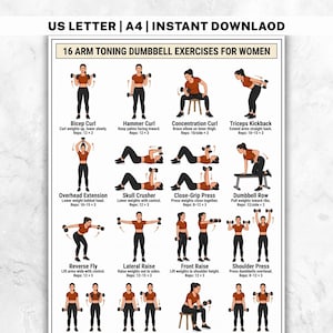 Armstärkande hantelövningar, armträning för kvinnor, biceps, axlar, triceps, underarmar, stående och sittande styrketräning för överkroppen (PDF)