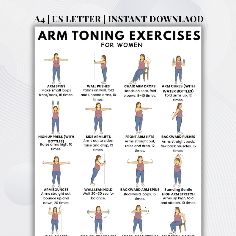 Op de afbeelding: Een afdrukbare armtoningsoefeningenkaart voor vrouwen, met ge&iuml;llustreerde instructies. De kaart bevat oefeningen zoals armspins, muurduwen, stoelarmdips en armcurls met waterflessen. De tekst luidt "A4 | US LETTER | INSTANT DOWNLOAD".
