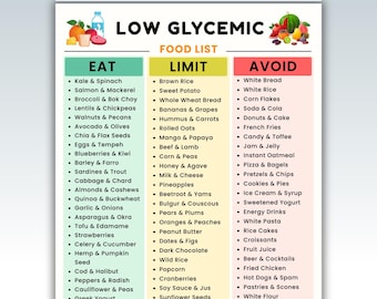 Low Glycemic Food List Printable | Low Glycemic Index Food Chart | Low GI Grocery List for Diabetes, PCOS & Prediabetes | Meal Planning PDF